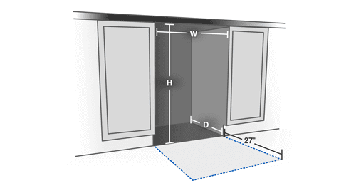 Dimensions d’ouverture de lave-vaisselle standard